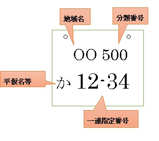 株式会社モービルハウス